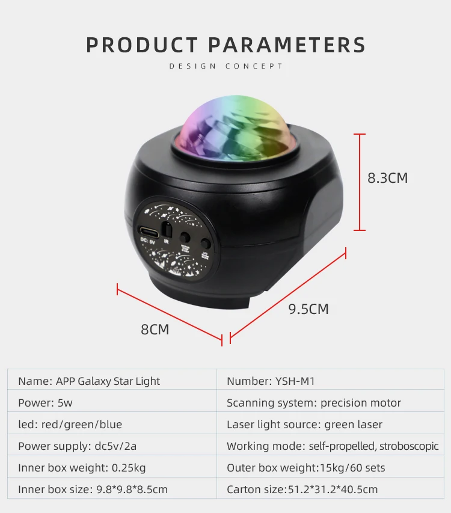 Nebula Projector